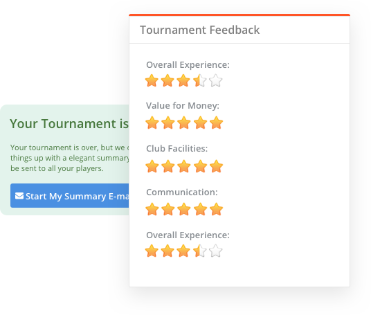 sportyHQ Tournament summary & survey